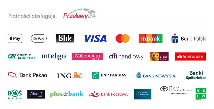 Przelewy24: BLIK, karta, szybki przelew